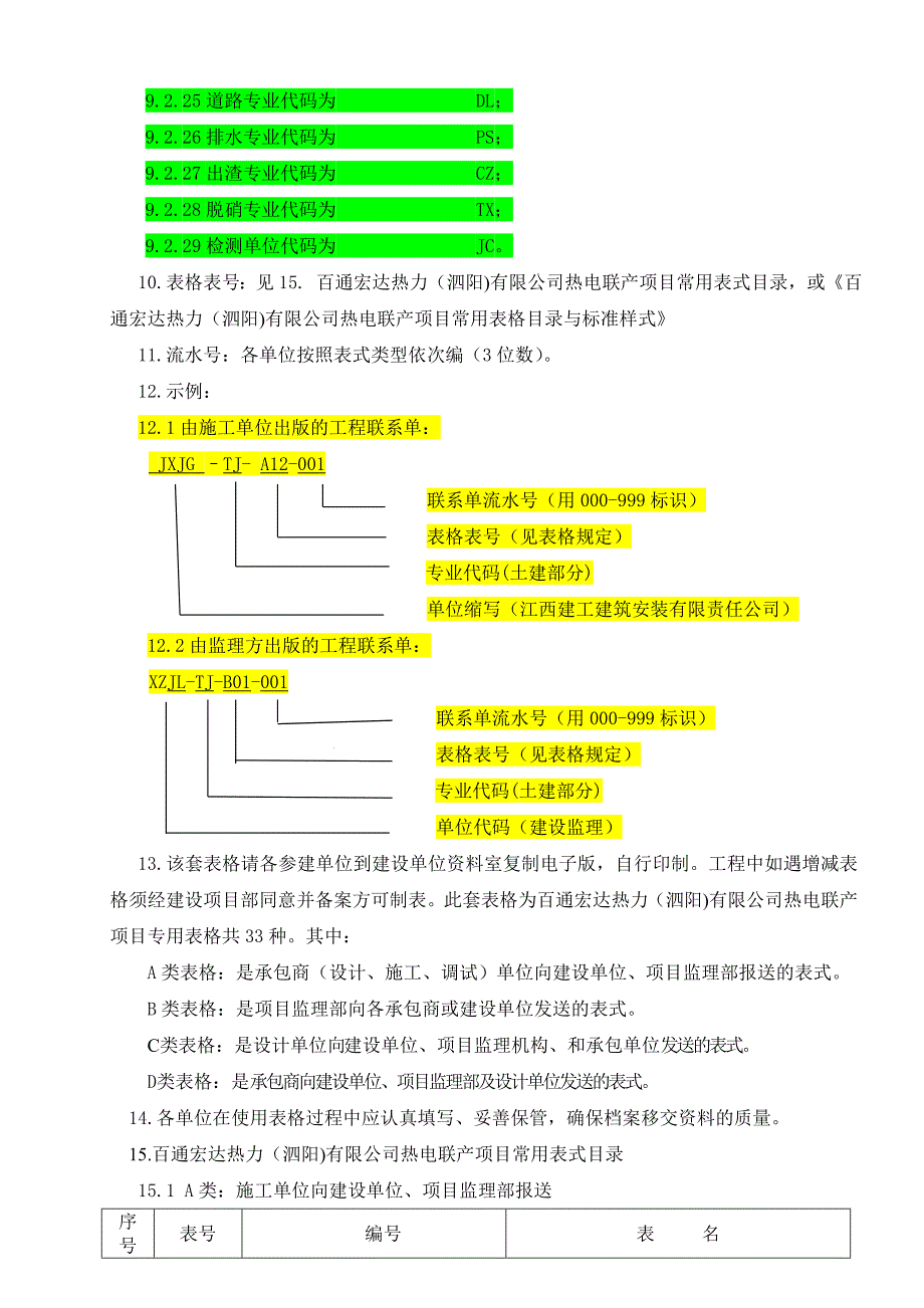 《泗阳百通常用表格》表示与使用说明(编制版)监理建议_第4页