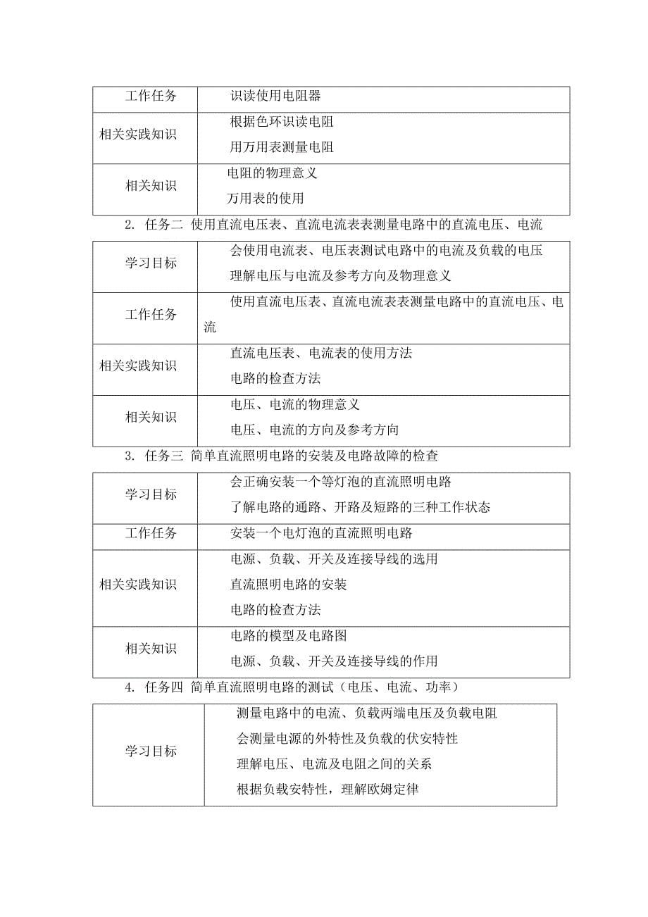 《电工技术基础及技能课程标准》_第5页