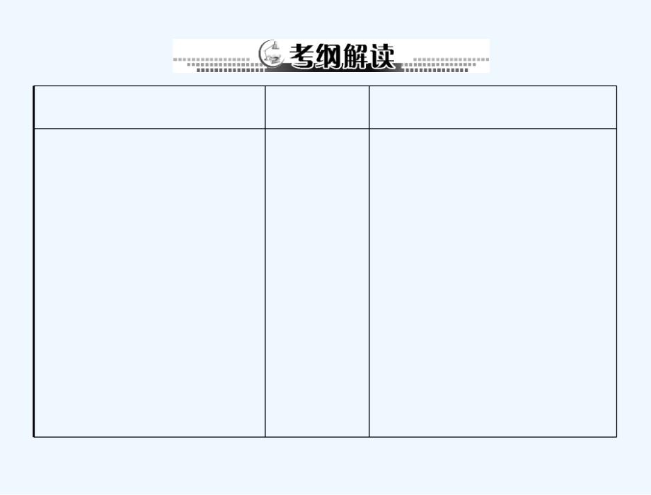 必修1+第3章+第1、3节+细胞膜——系统的边界、细胞核——系统的控制中心+_第2页