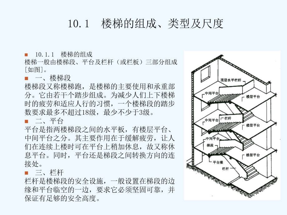 房屋建筑学课件第10章_第2页