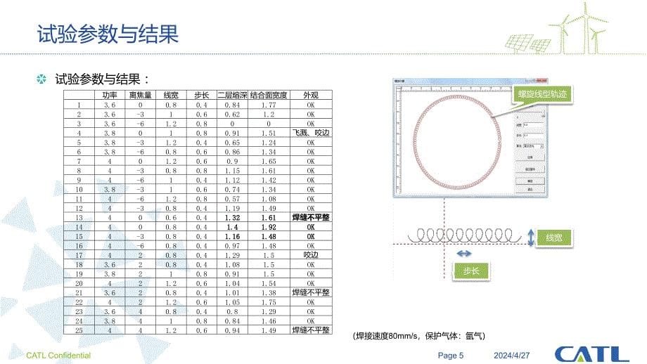 catl纯铝极柱&连接片振镜焊接_第5页