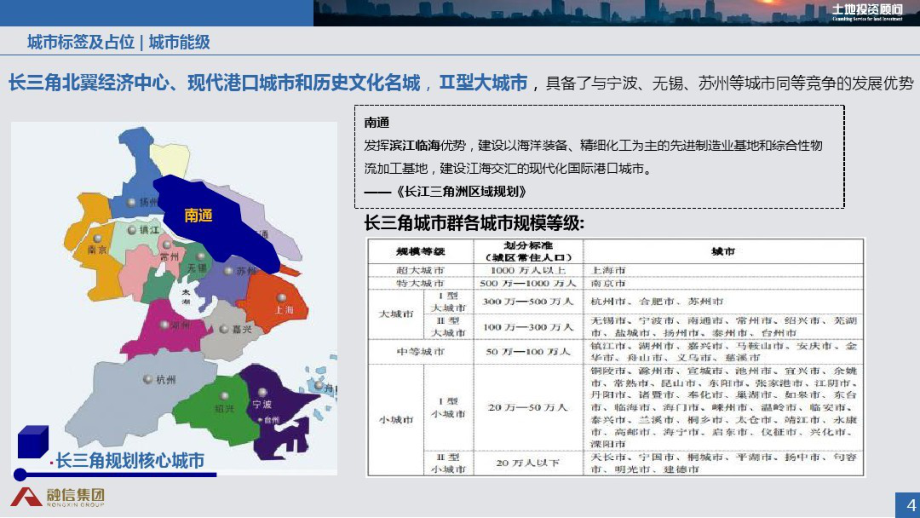 2017南通城市进入报告_看图王_第4页