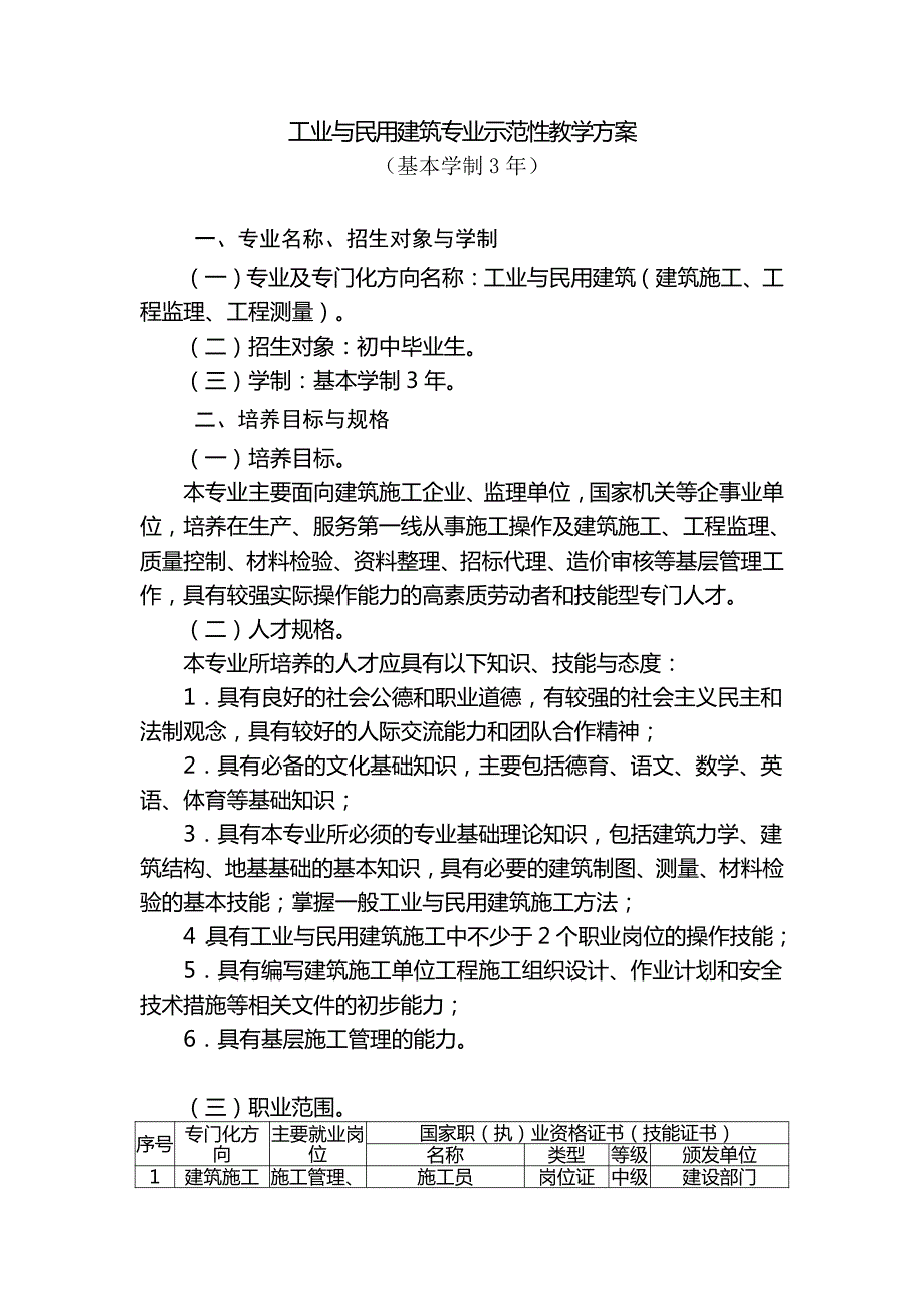 工业及民用建筑专业示范性教学方案_第1页