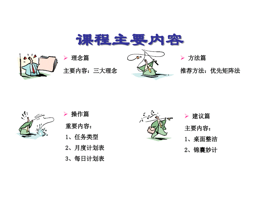 时间管理及计划制定_第2页