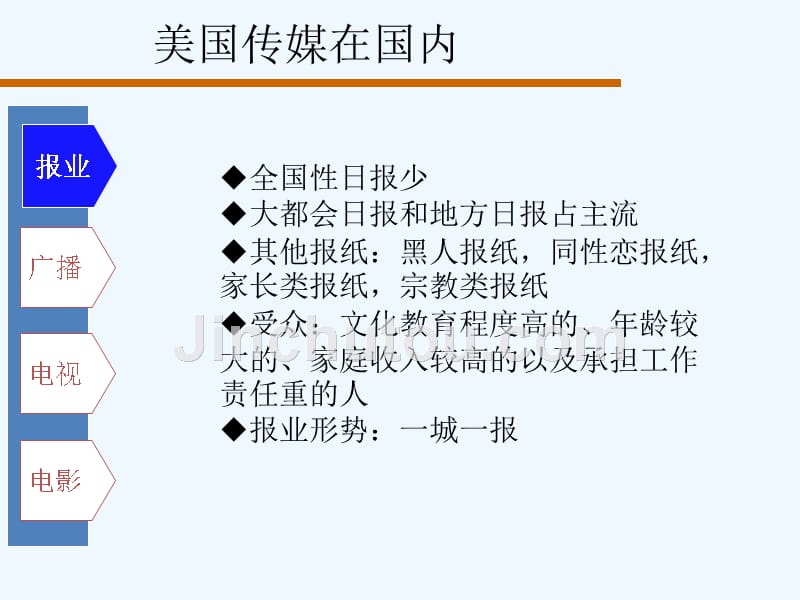 美国的传媒_第4页