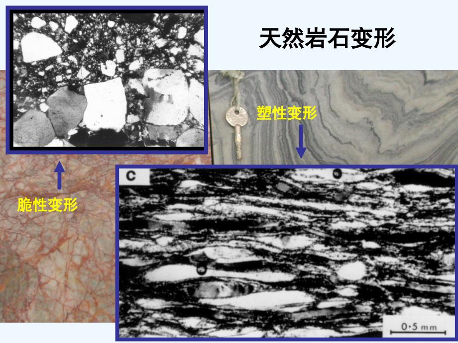 讲6+岩石力学性质_第4页