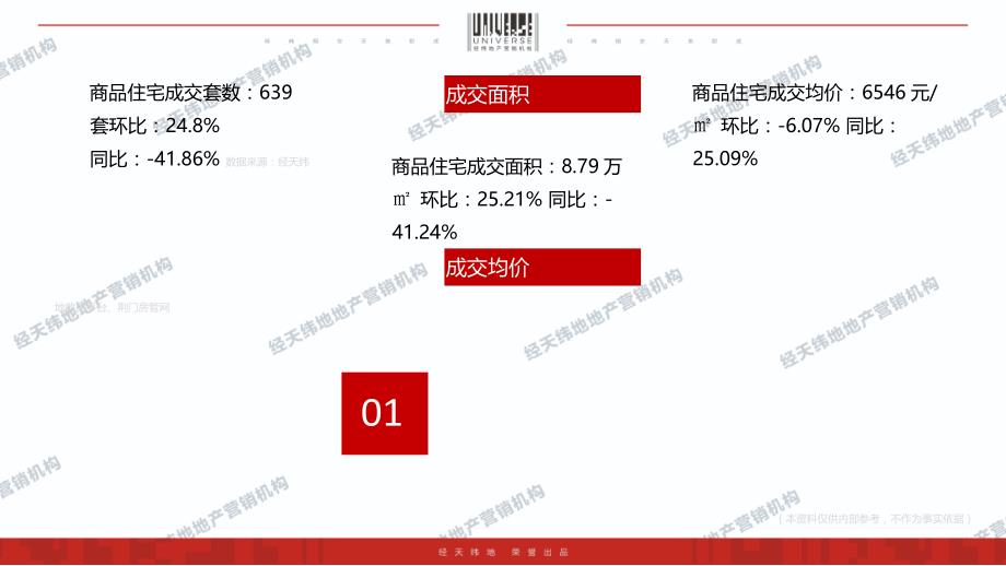 2018年恩施10月市场报_第4页