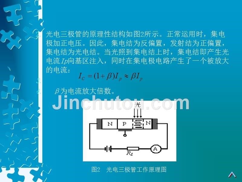 光电技术实验_第5页