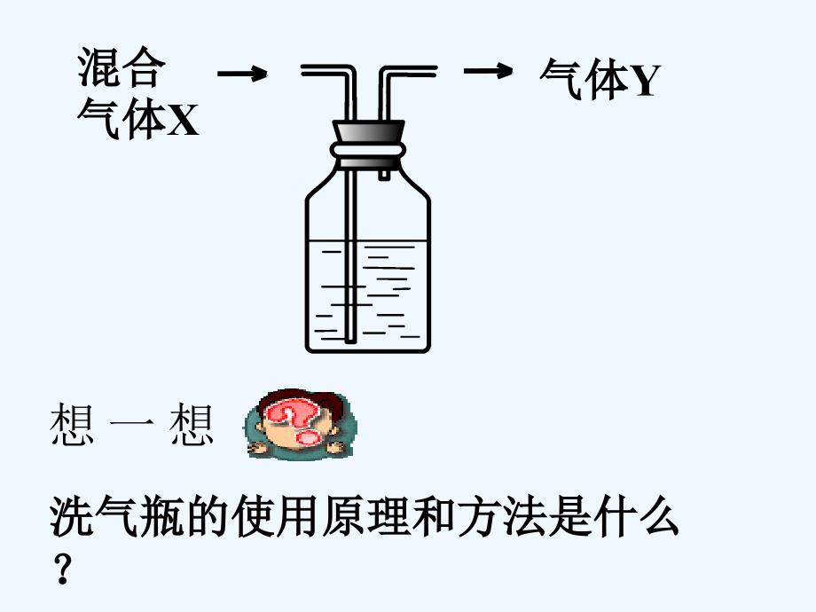 实验专题复习——洗气瓶的使用_第3页