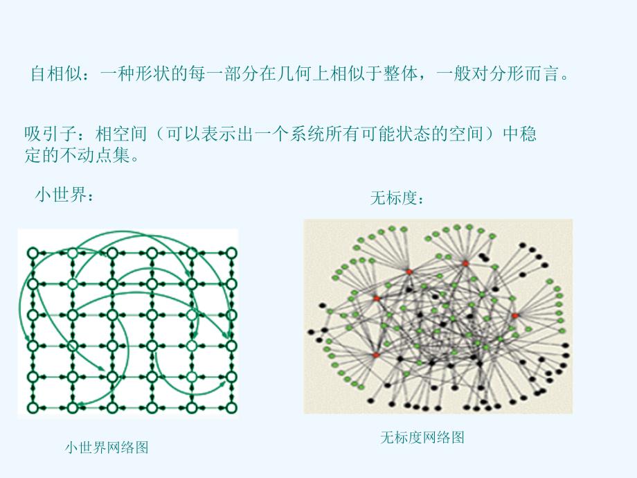 复杂网络及其应用研究新进展_第3页