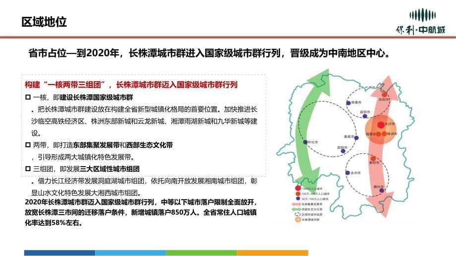 湖南长沙市城市进入报告 201803_第5页