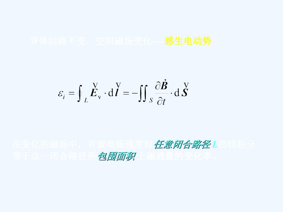 西安交通大学大学物理ppt第十章++(3)_第2页