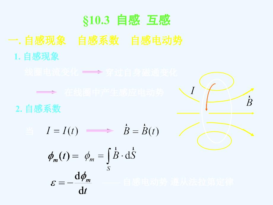 西安交通大学大学物理ppt第十章++(3)_第4页