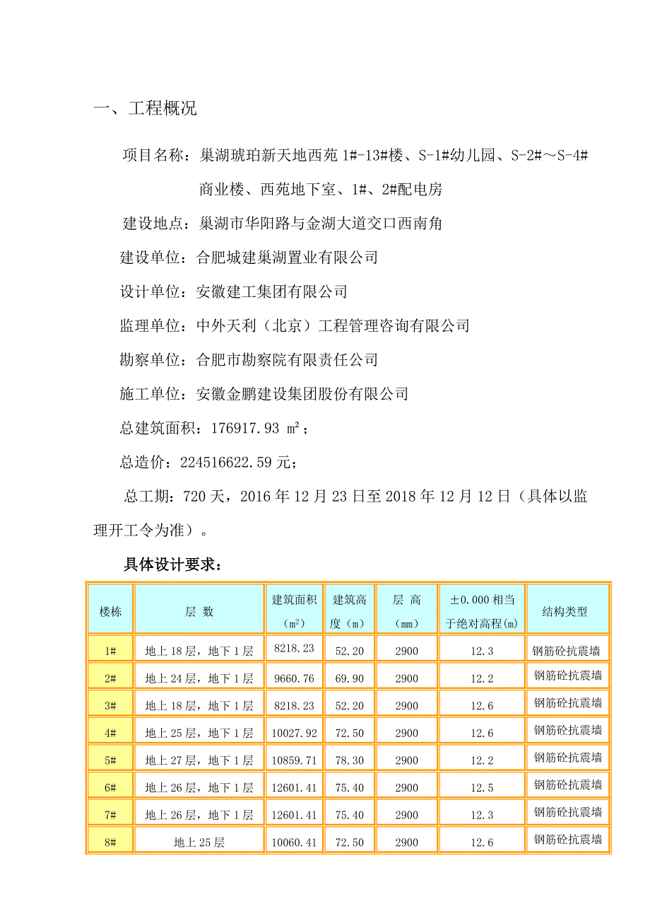 琥珀新天地西苑钢筋工程专项施工方案_第3页