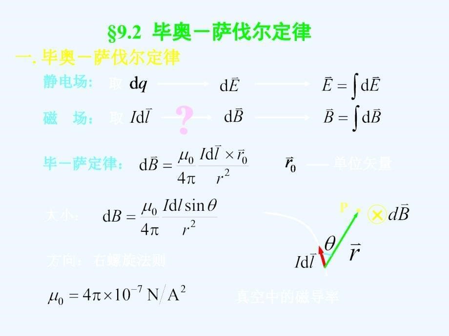 西安交通大学大学物理ppt第九章++(1)_第5页