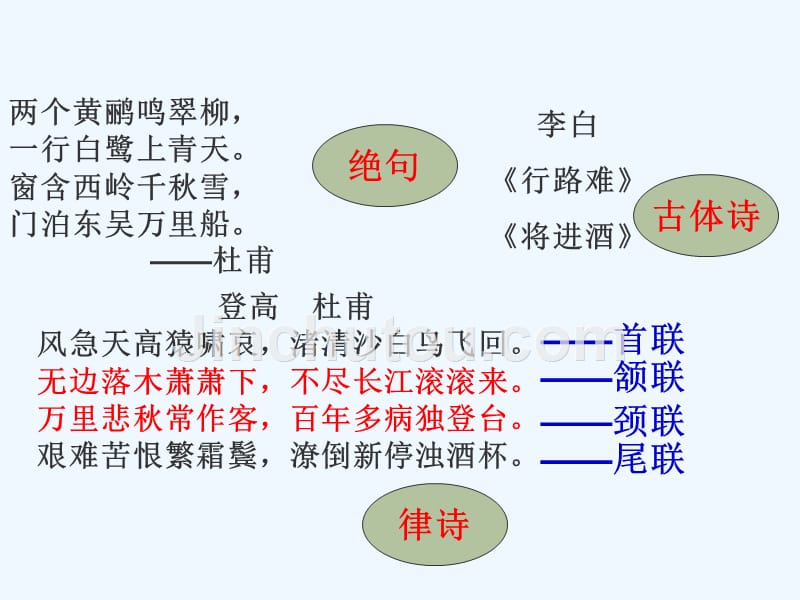 诗歌题材情感_第5页