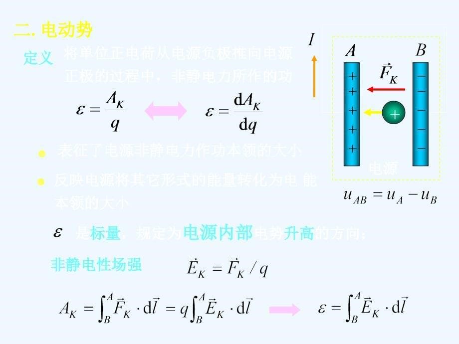 西安交通大学大学物理ppt第十章++(1)_第5页