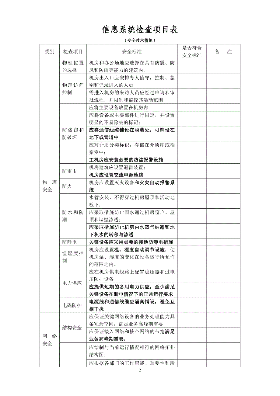 信息系统网络安全检查表_第2页