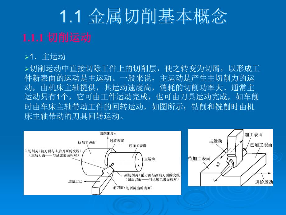 金属切削基础知识及刀具选用_第3页