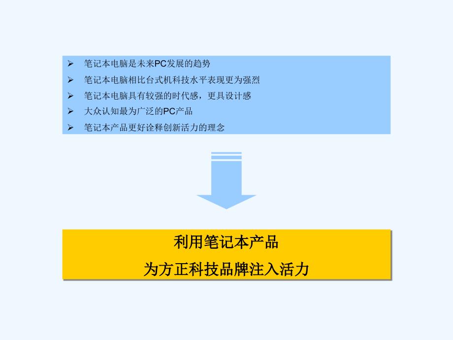 方正笔记本第一阶段策略方案_第2页