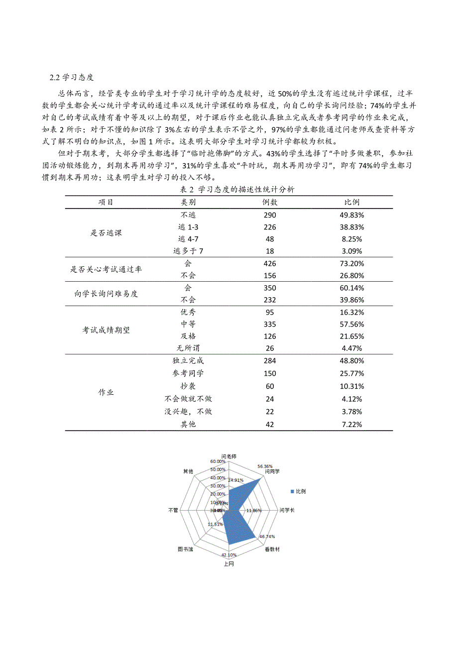 统计学调研报告参考_第2页