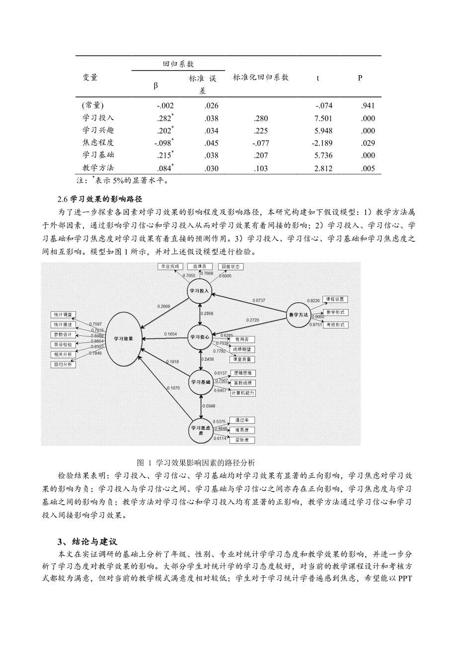 统计学调研报告参考_第5页