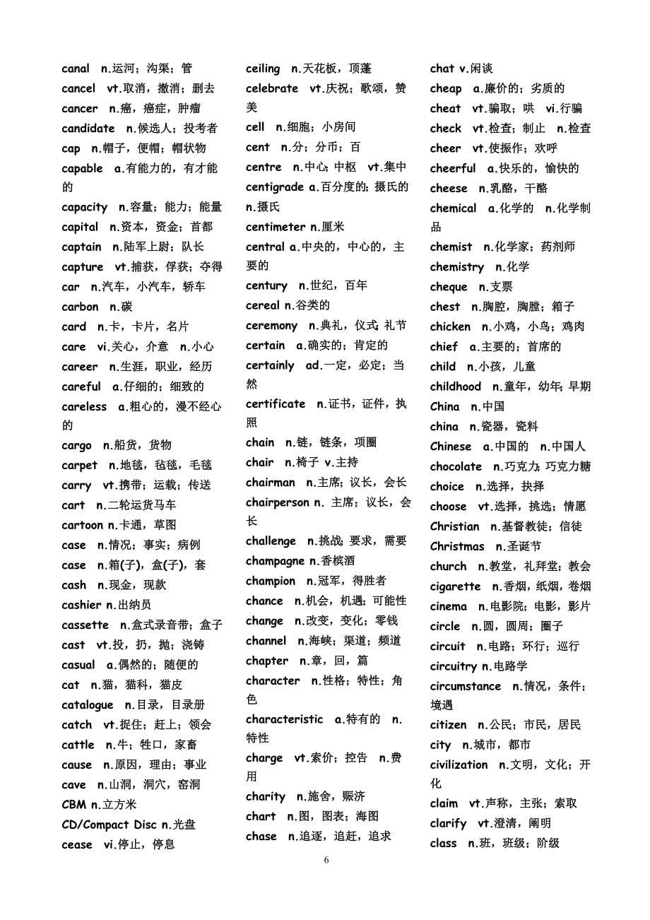 高等学校英语应用能力考试词汇大全_第5页