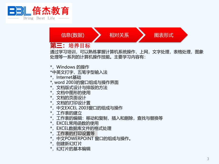 张家港办公软件培训_第3页