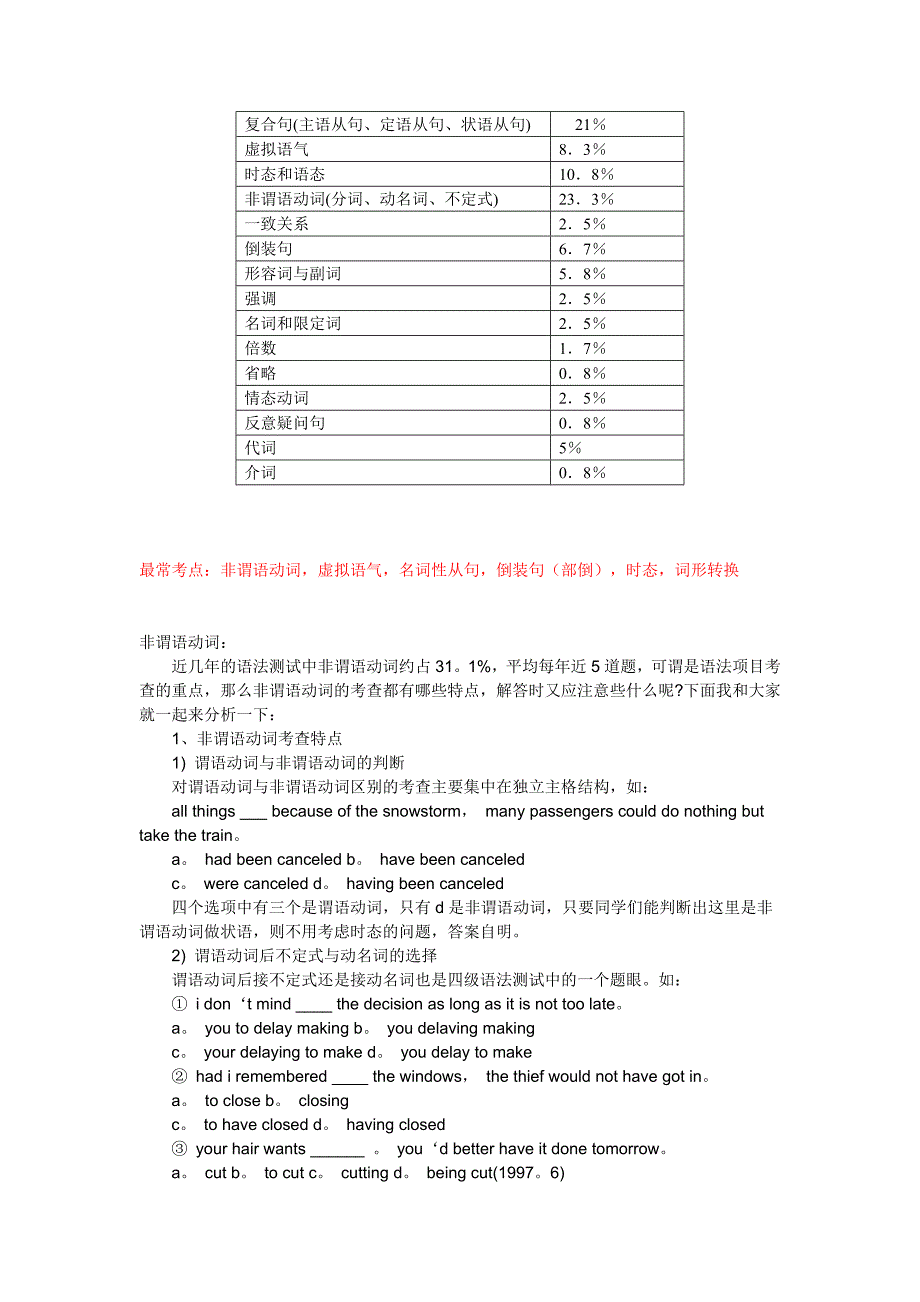 高等学校英语应用能力考试（A级）语法考点大全_第2页