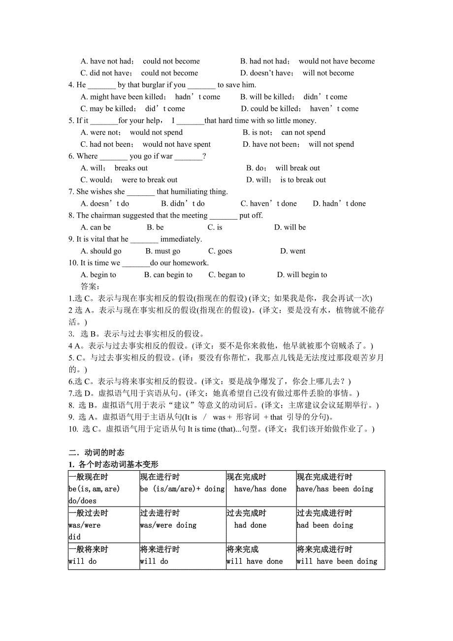 高等学校英语应用能力考试（A级）语法考点大全_第5页