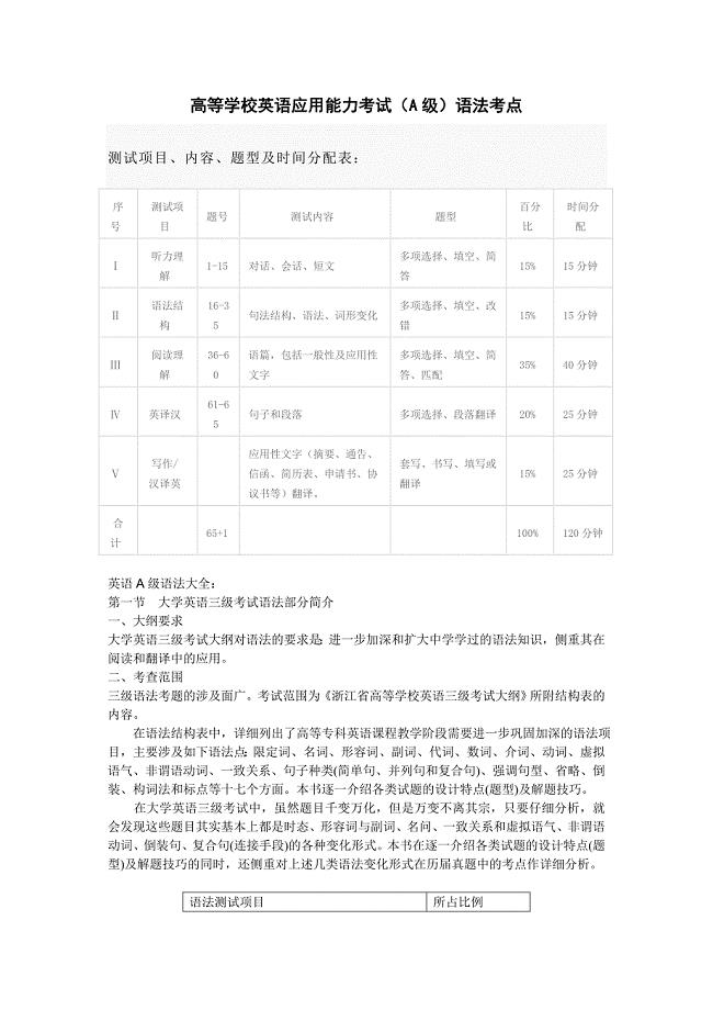 高等学校英语应用能力考试（A级）语法考点大全