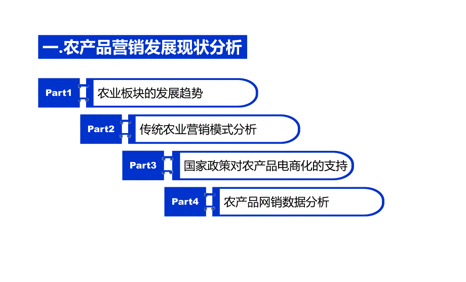 特色衡阳项目讲解_第3页