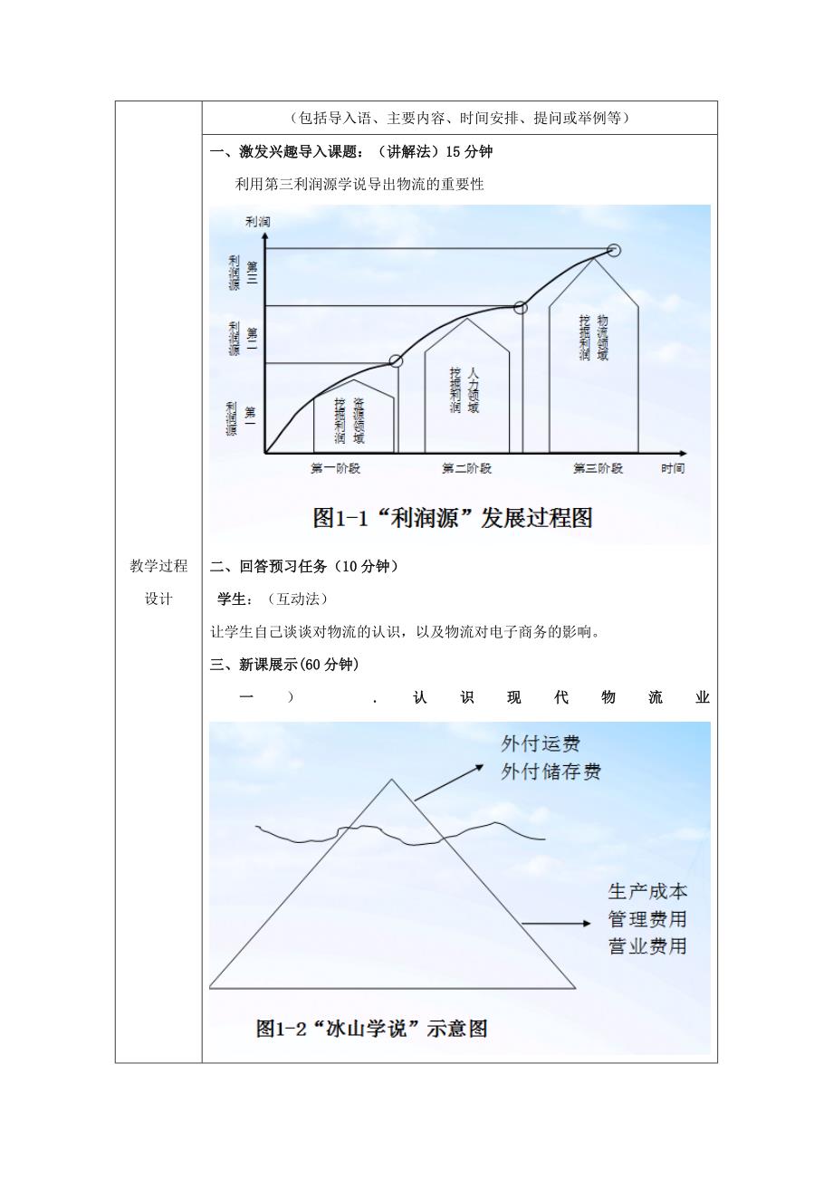 电子商务物流及供应链管理教案_第4页