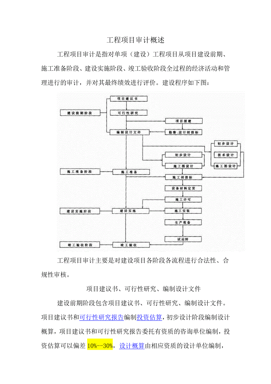 工程项目审计概述_第1页