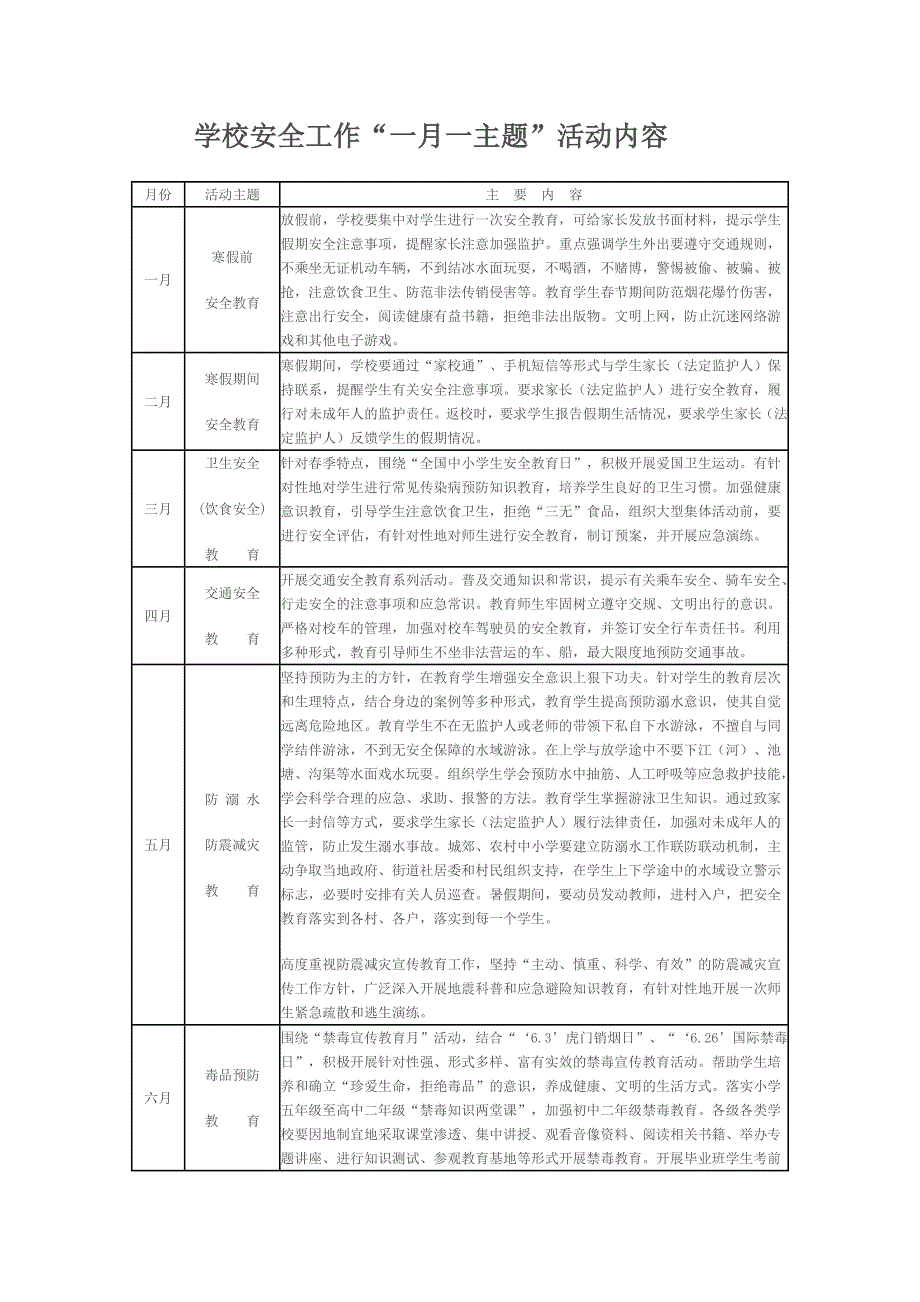 课间活动注意事项_第2页