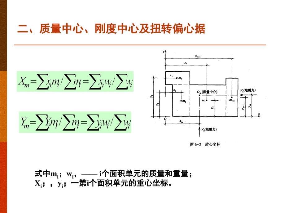 第八章扭转_第5页