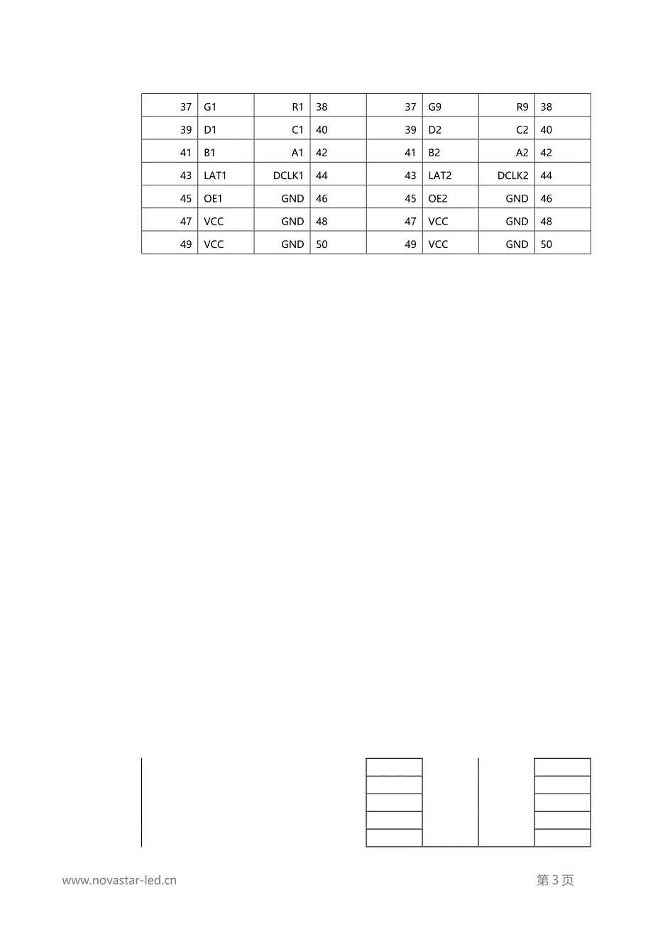 诺瓦科技透明LED接收卡MRV520详细参数说明书_第4页