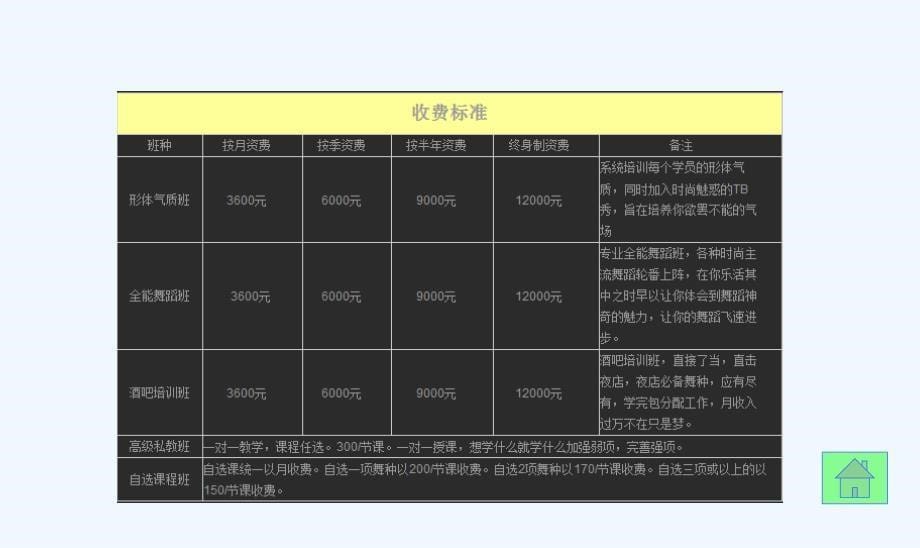 苏州爵士舞培训（cz传媒）_第5页