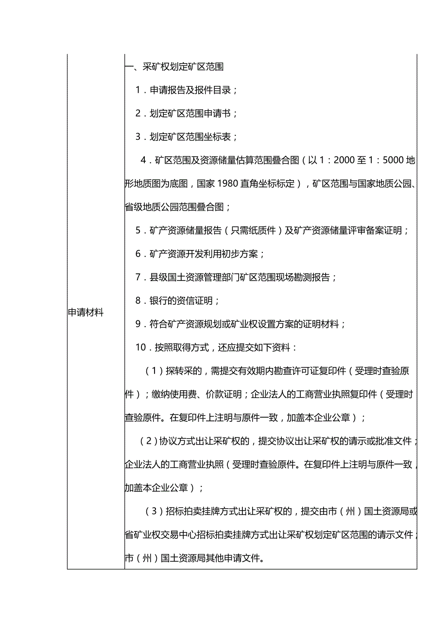 矿山地质环境保护及治理恢复方案审查_第2页