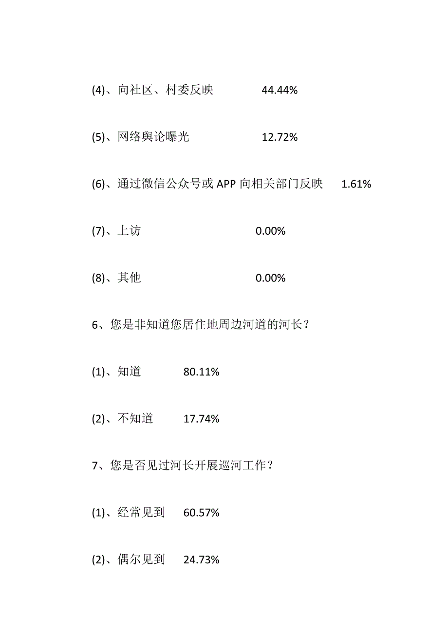 xx河长制工作情况问卷调查反馈报告_第4页