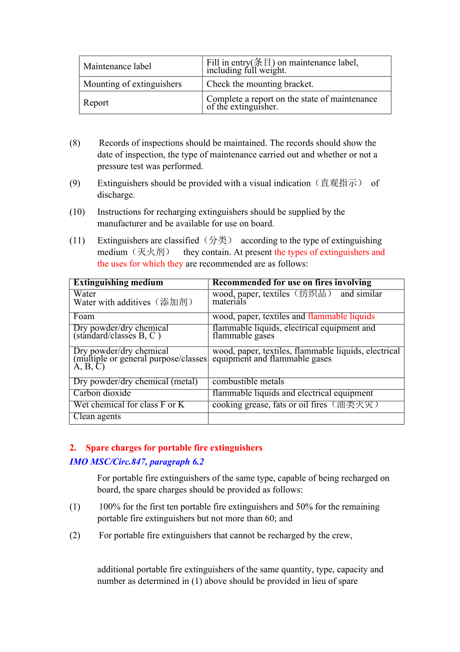 船舶消防设备检查保养规则及解析_第4页