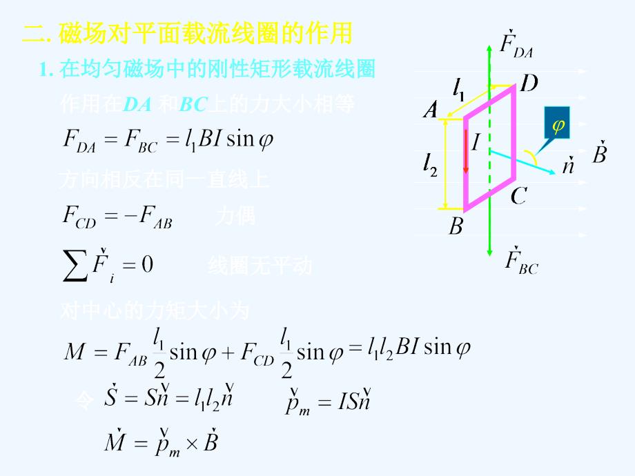 西安交通大学大学物理ppt第九章++(4)+(1)_第3页