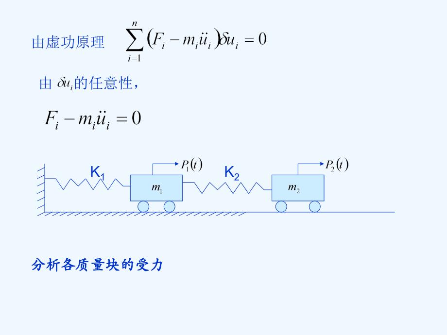 建立动力学方程的方法_第3页