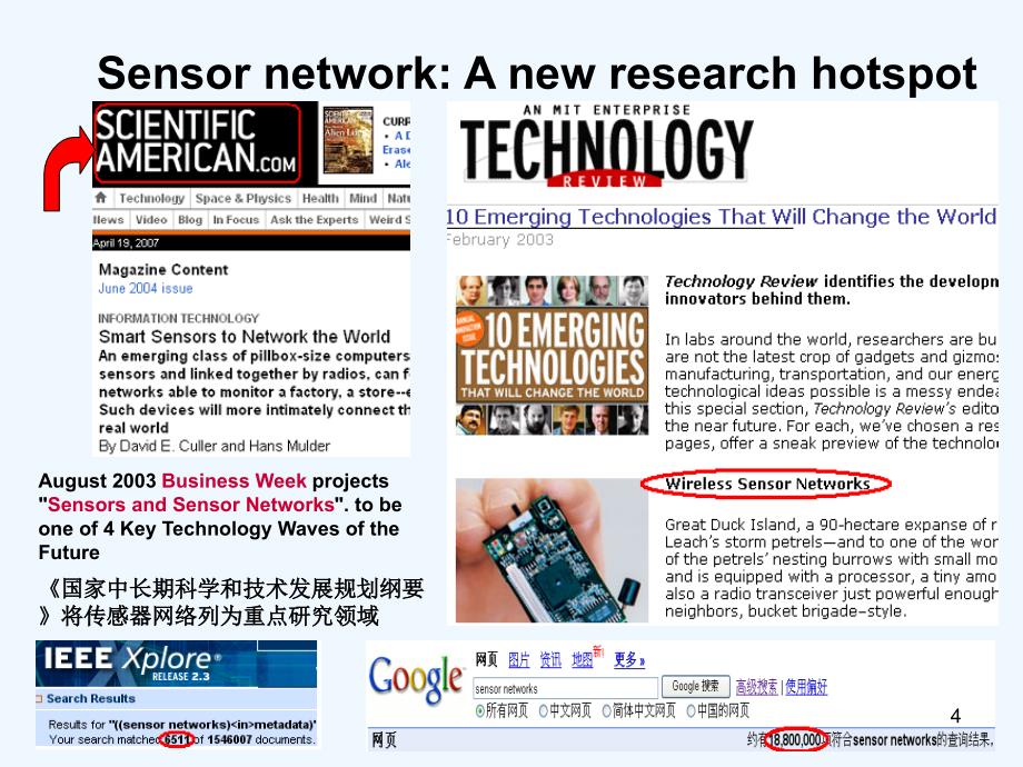 无线网络++wireless_sensor+networks+08_第4页