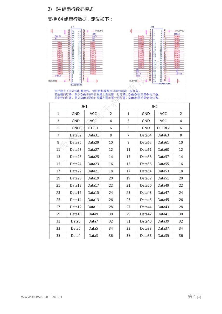 诺瓦科技透明LED接收卡MRV500详细参数说明书_第5页