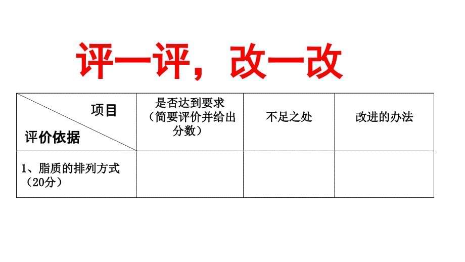 湖南省2017-2018学年人教版高一生物必修一课件：4.2 《生物膜的流动镶嵌模型》_第5页