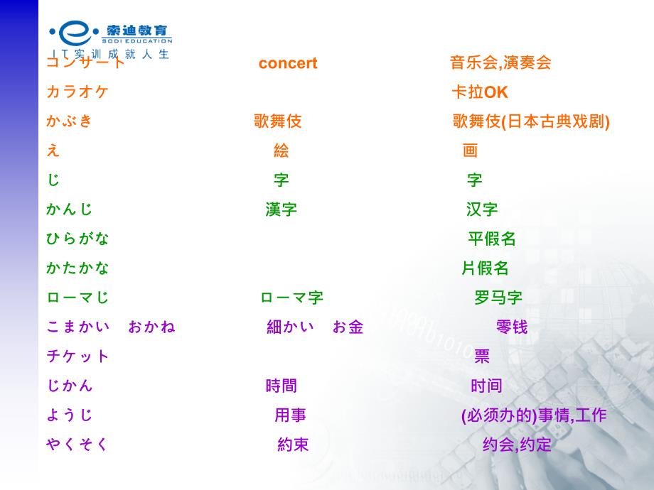 みんなの日本语11_第3页