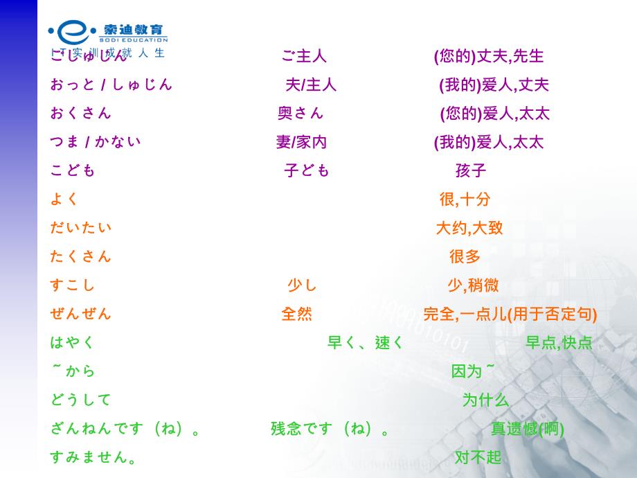 みんなの日本语11_第4页