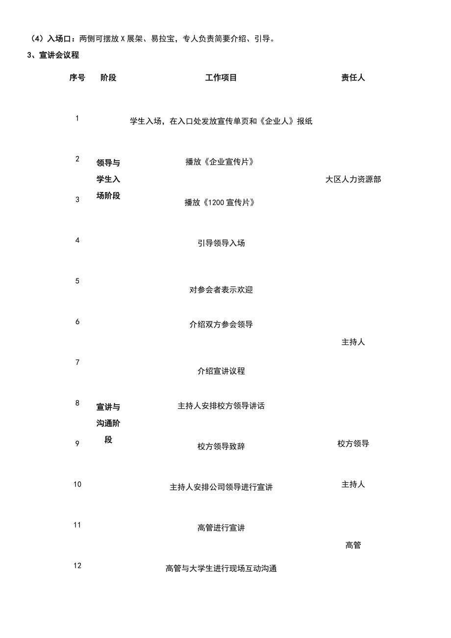 校园宣讲会议程与物料准备_第5页