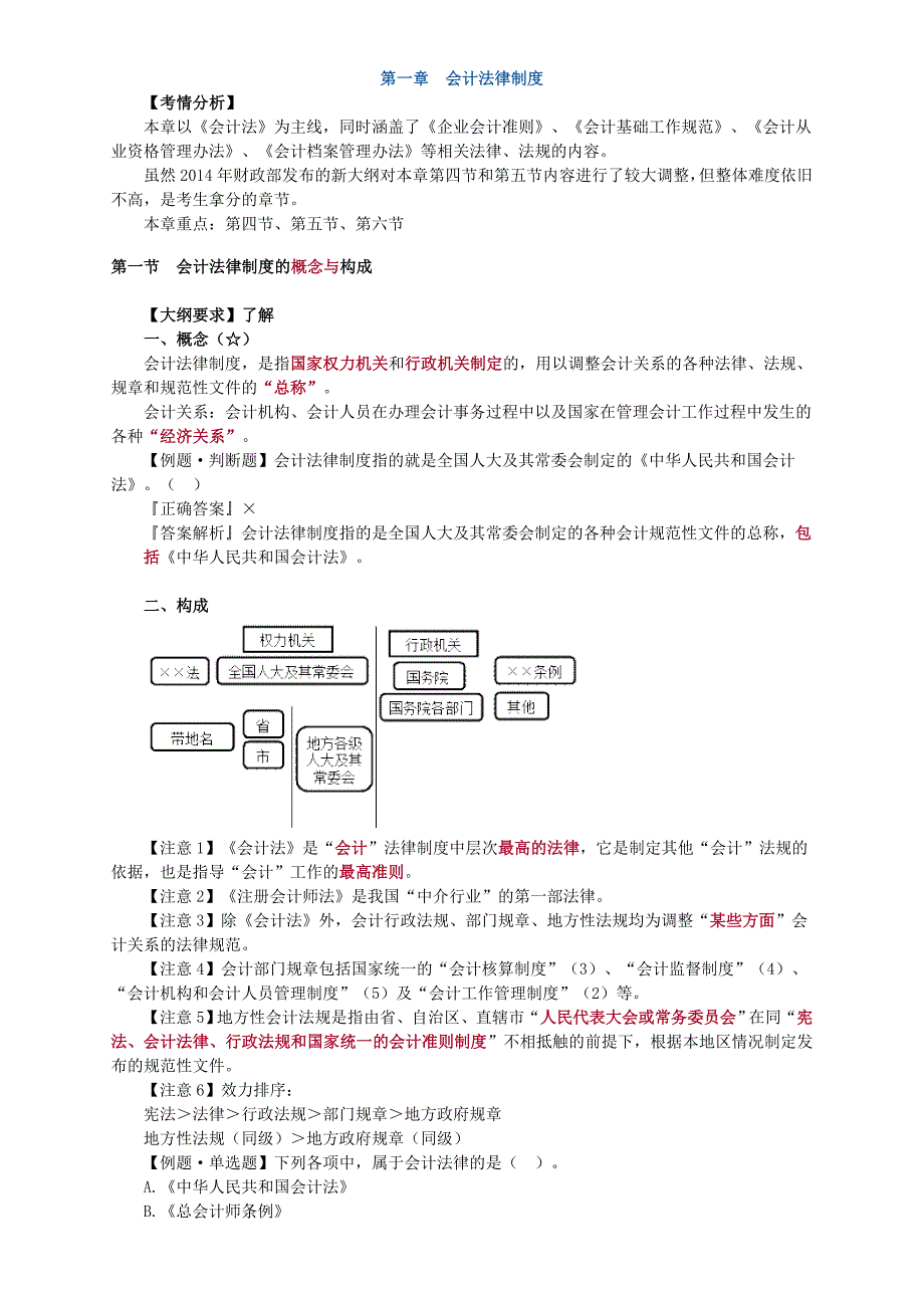 会计从业资格财经法规讲解_第1页